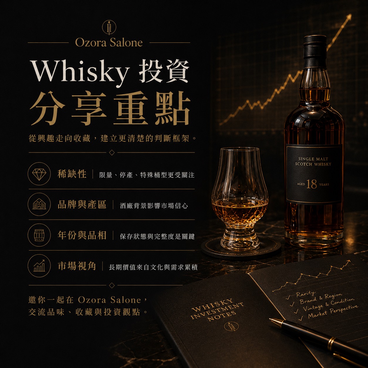 Whisky 品味與投資分享會,費用含飲品乙杯,D61510001,Whisky品味與投資分享會,找美學,D6151000101