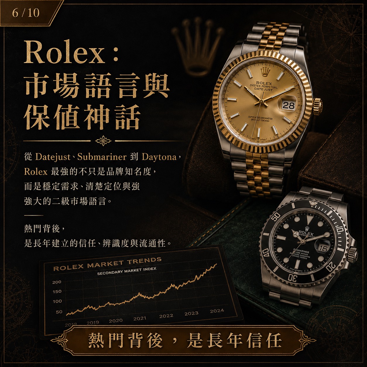 手錶品鑑沙龍,費用含飲品乙杯,D61540001,手錶品鑑沙龍,找美學,D6154000101