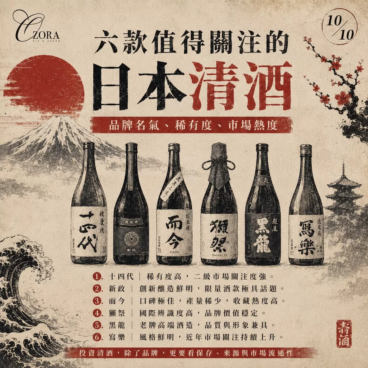 日本清酒品鑑沙龍,費用含飲品乙杯,D61490001,日本清酒品鑑沙龍,找美學,D6149000101