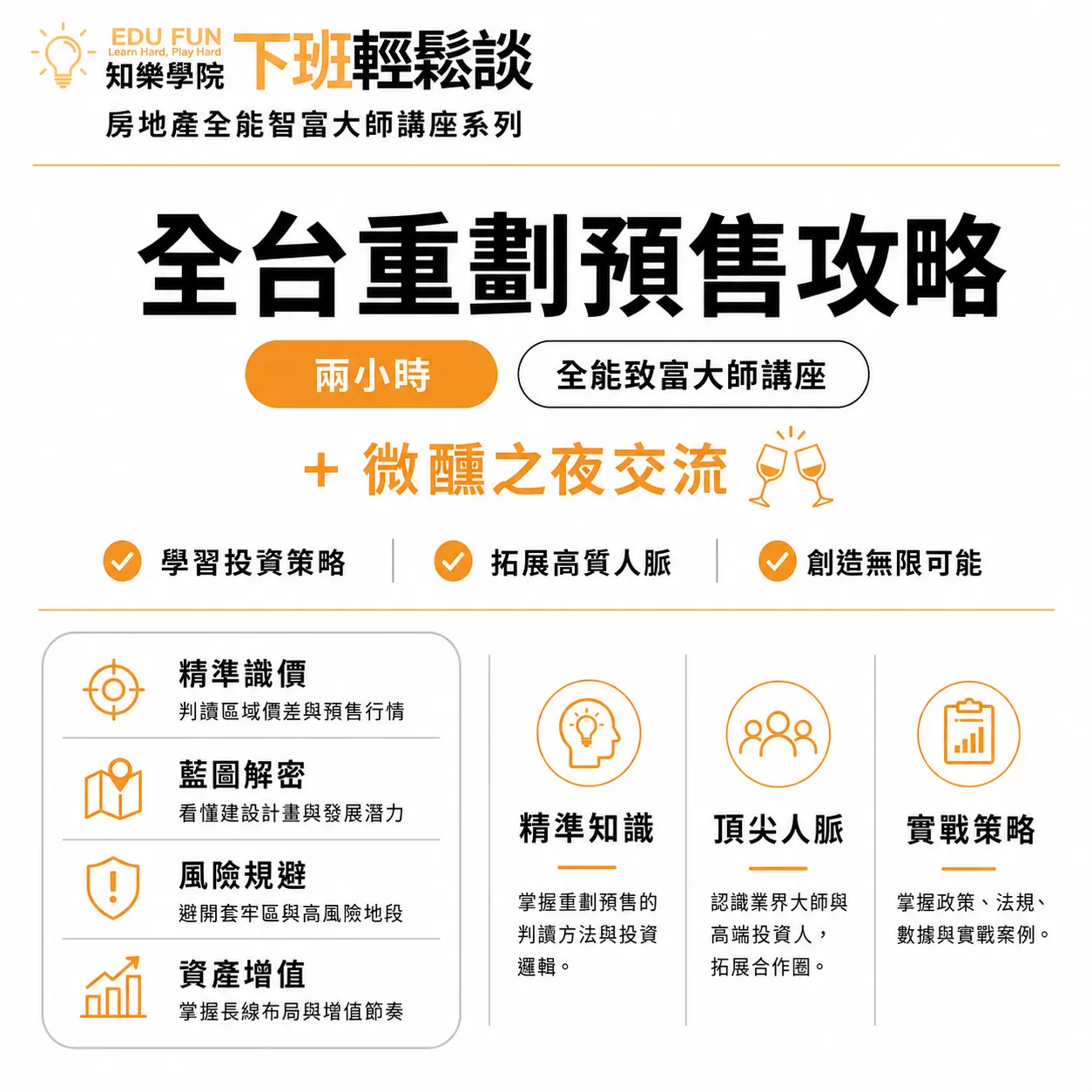 全台重劃預售攻略