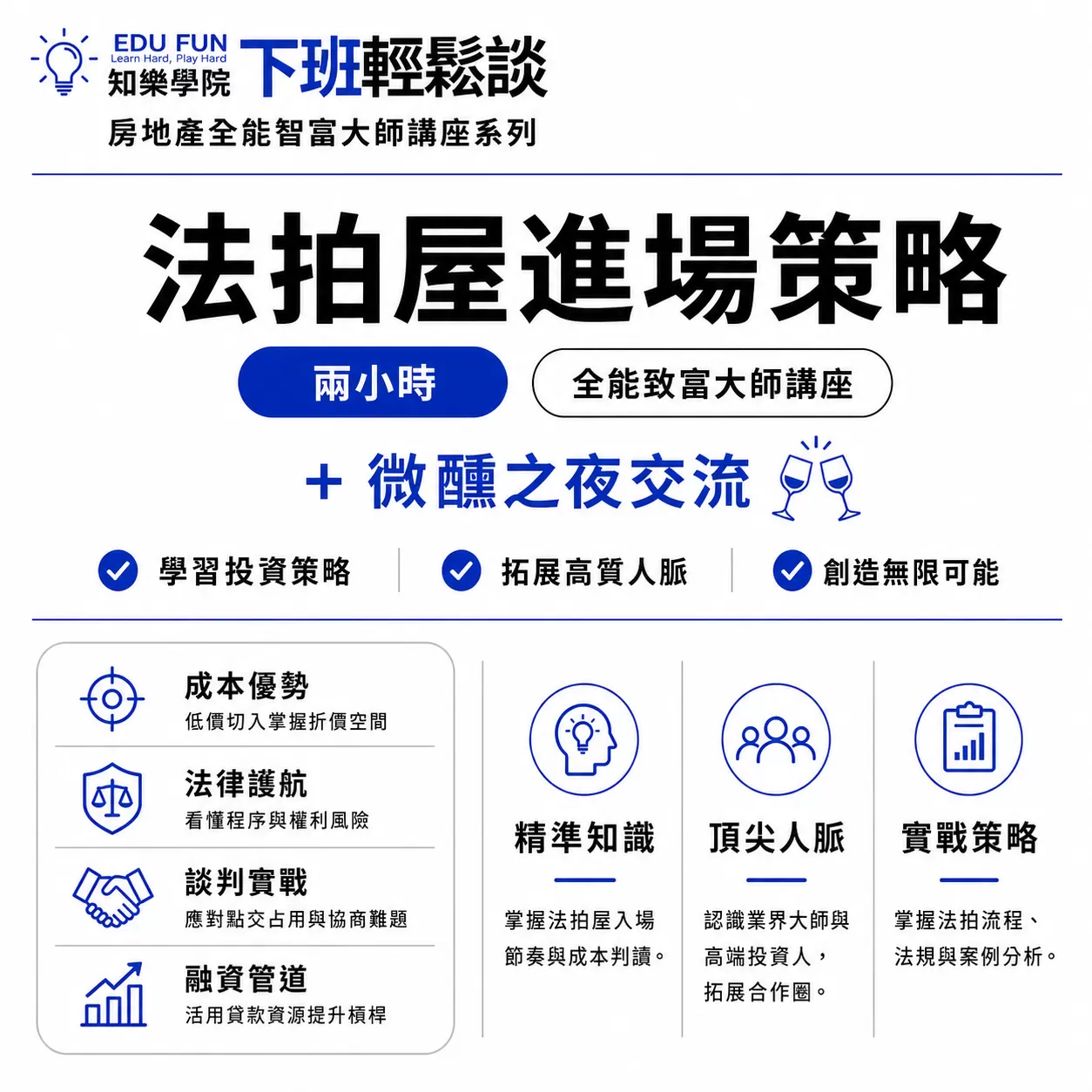 法拍屋進場策略