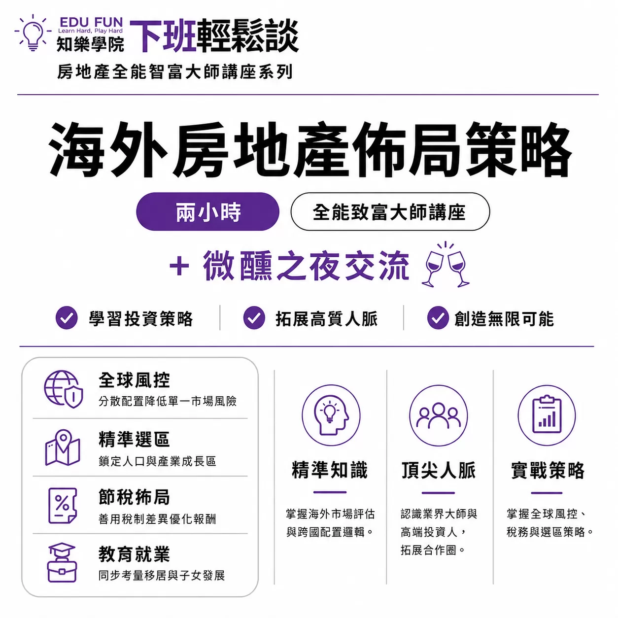 海外房地產佈局策略