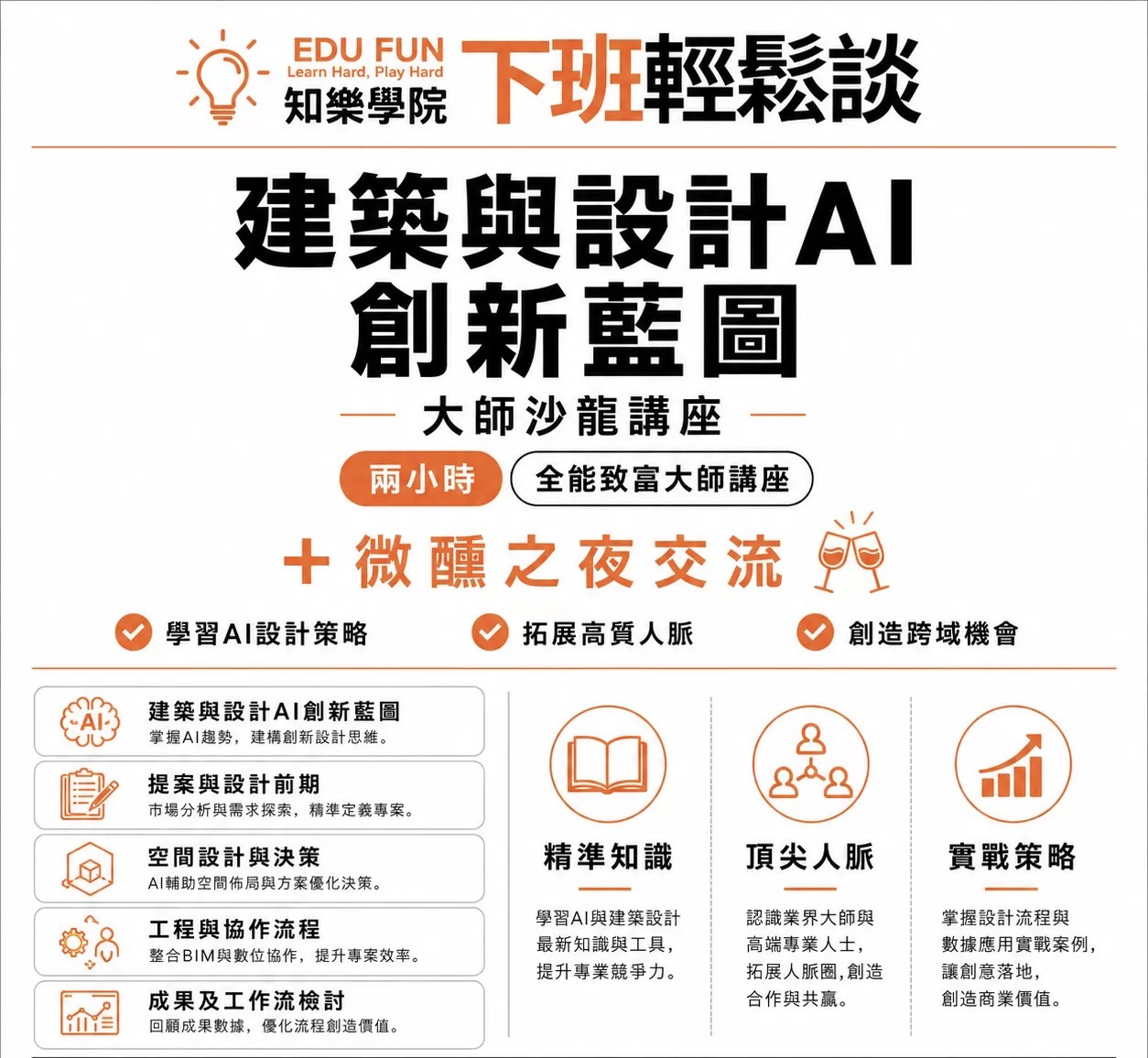 建築與設計AI創新藍圖-大師沙龍講座