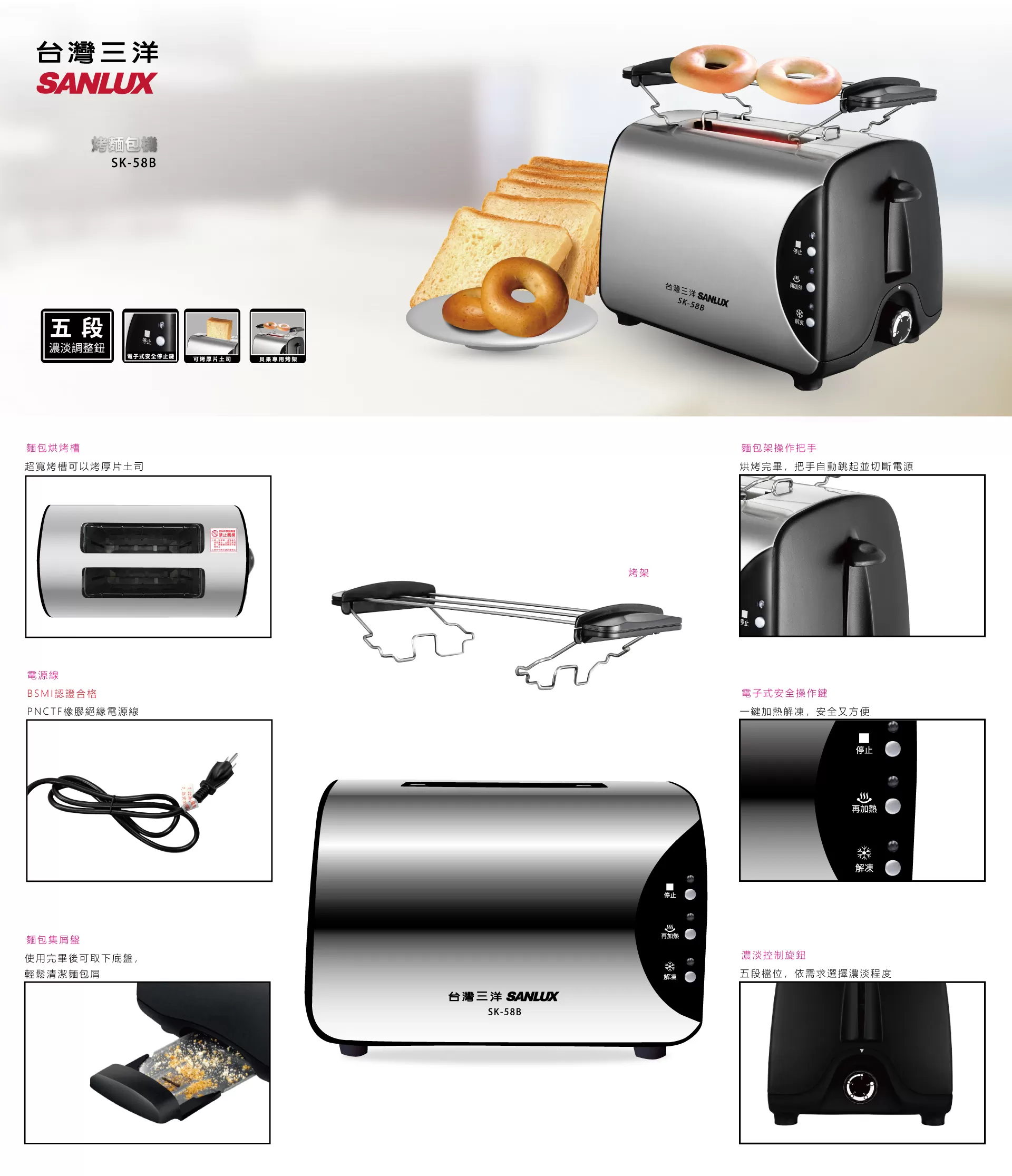 SANLUX 台灣三洋 多功能烤麵包機 SK-58B