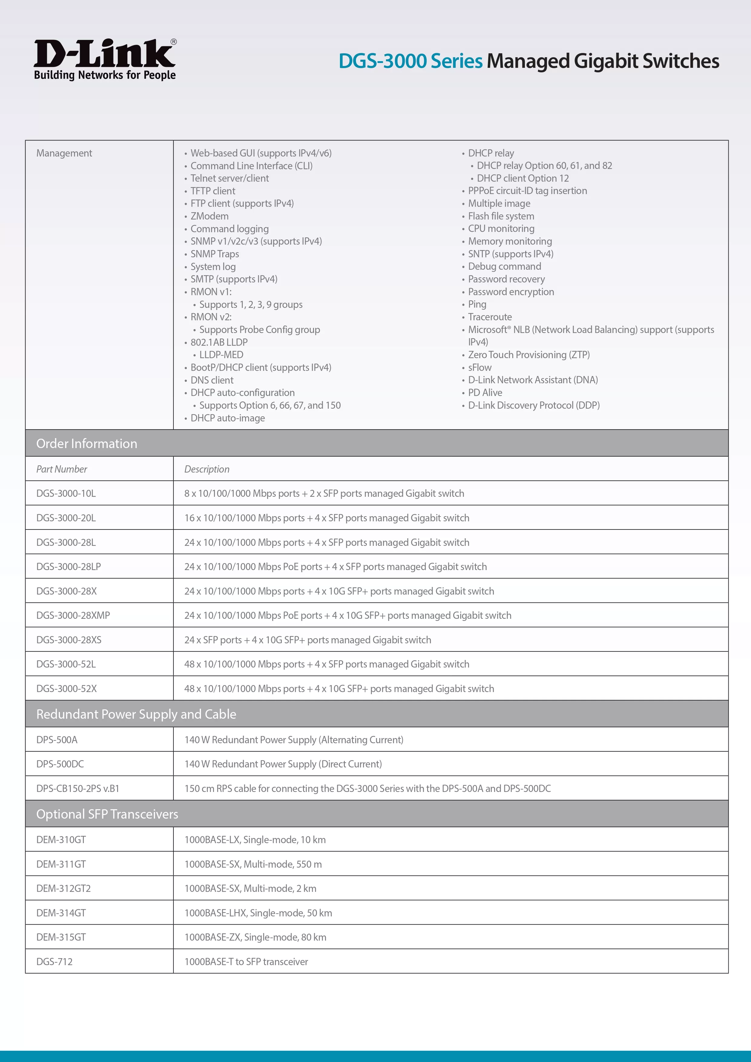 D-Link 友訊 DGS-3000-28X Layer 2 Managed 28埠網路交換器