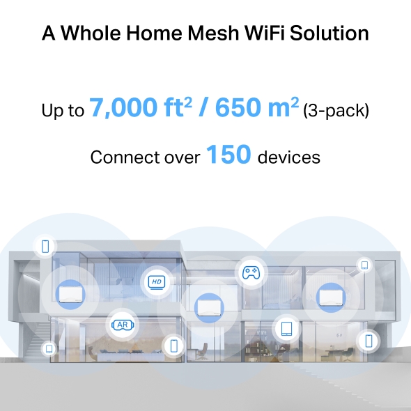 Mercusys 水星 Halo H27BE BE3600 完整家庭 Mesh Wi-Fi 7 系統