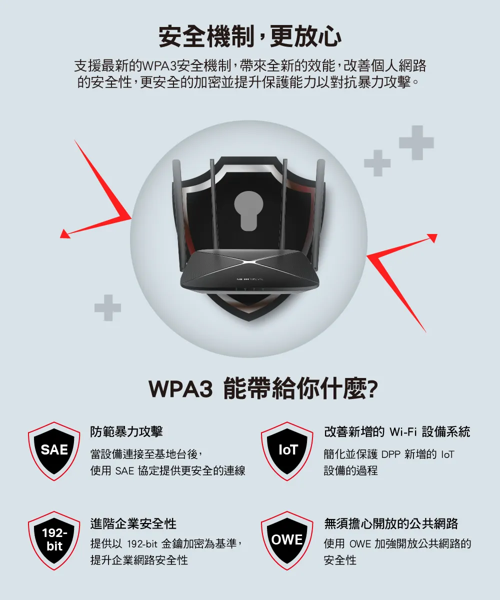Mercusys 水星 AC1200 無線雙頻 Gigabit 路由器