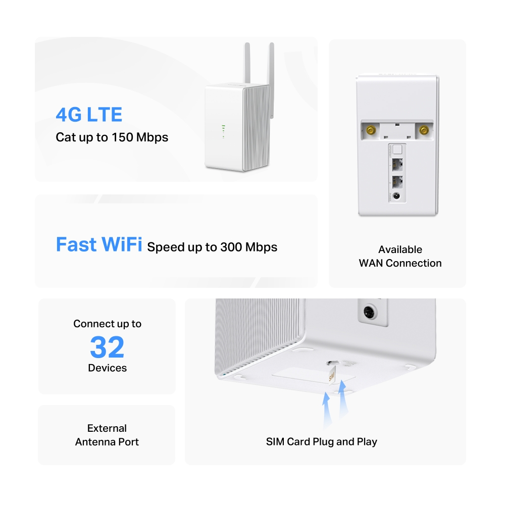 Mercusys 水星 MB110-4G EU 300 Mbps 無線 N 4G LTE 路由器