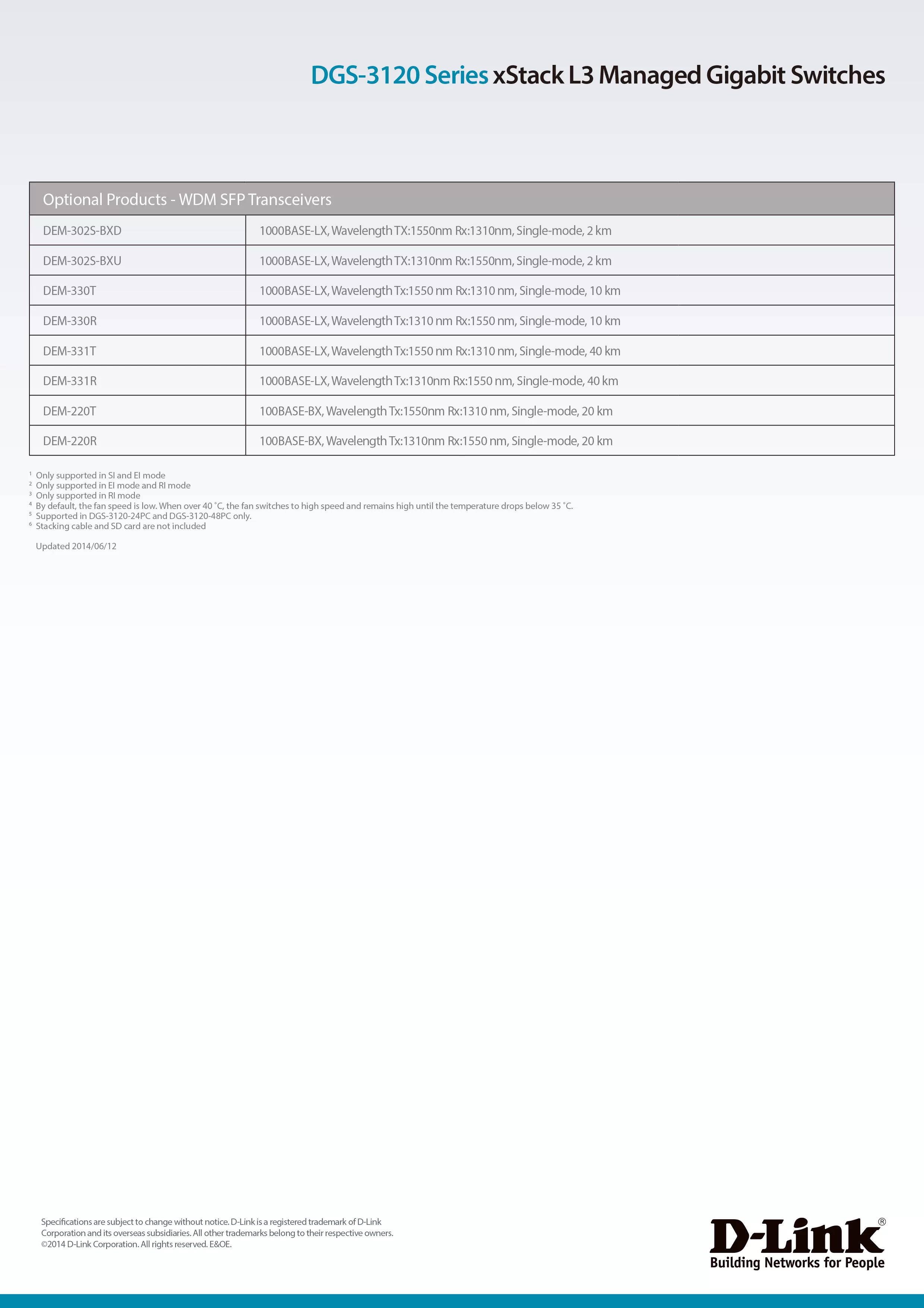 D-Link 友訊 DGS-3120-48TC(EI) xStack DGS-3120系列 L2 網管型Gigabit交換器