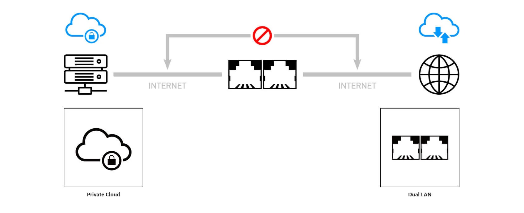 MSI 微星 PRO DP180 14A 商用桌上型電腦 i3-14100 / 8G / 512G SSD / Win11 Pro,U51890019,MSI微星PRODP18014A商用桌上型電腦i3-14100/8G/512GSSD/Win11Pro,原廠保固,大量採購歡迎洽詢,安心保證