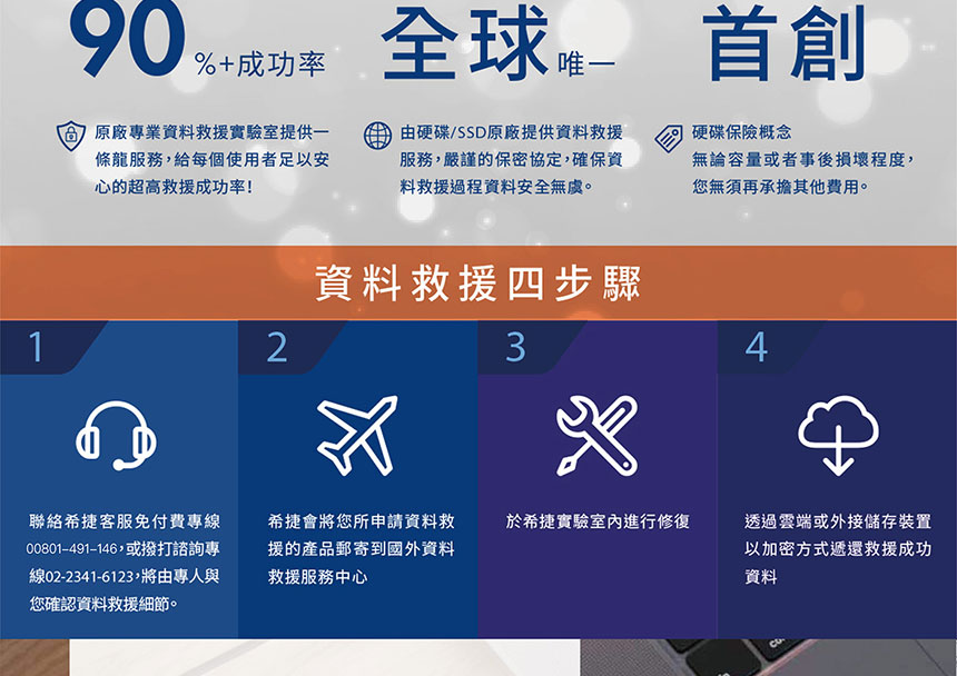 LACIE/5TB/Mobile Drive v2/Moon Silver ( STLP5000400 ) 美學質感外接硬碟,U52380018,LACIE/5TB/MobileDrivev2/MoonSilver(STLP5000400)美學質感外接硬碟,原廠保固,大量採購歡迎洽詢,品質保證