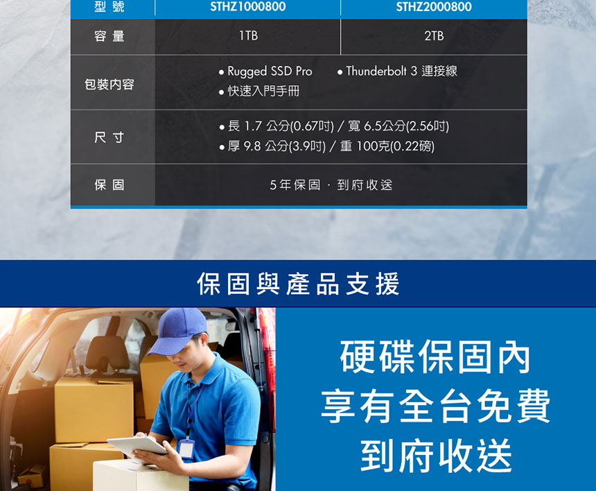 LACIE/2TB/  Rugged SSD Pro ( STHZ2000800 ) 堅固耐用外接硬碟,U52380020,LACIE/2TB/RuggedSSDPro(STHZ2000800)堅固耐用外接硬碟,原廠保固,大量採購歡迎洽詢,品質保證