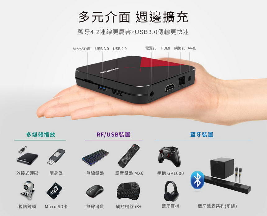 RockTek X3智慧電視盒,U52380071,RockTekX3智慧電視盒,原廠保固,大量採購歡迎洽詢,品質保證