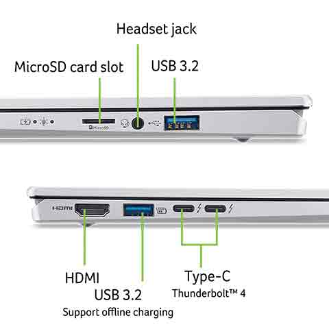 ACER Swift Go系列:SFG14-74-97UR(銀) ( UN.JF8TA.003 )纖薄美型筆電/鋁合金機身,U52390042,ACERSwiftGo系列:SFG14-74-97UR(銀)(UN.JF8TA.003)纖薄美型筆電/鋁合金機身,原廠保固,大量採購歡迎洽詢,品質保證