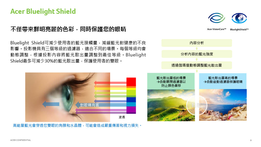 ACER X1328 WXGA 5000 ANSI lm 商用投影機 ( MR.JX611.014 ),U52430003,ACERX1328WXGA5000ANSIlm商用投影機(MR.JX611.014),原廠保固,大量採購歡迎洽詢,品質保證