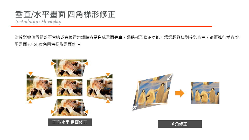 ACER AOPEN PV11a 480P 微型投影機100ANSI ( MR.JUE11.00E ),U52450012,ACERAOPENPV11a480P微型投影機100ANSI(MR.JUE11.00E),原廠保固,大量採購歡迎洽詢,品質保證