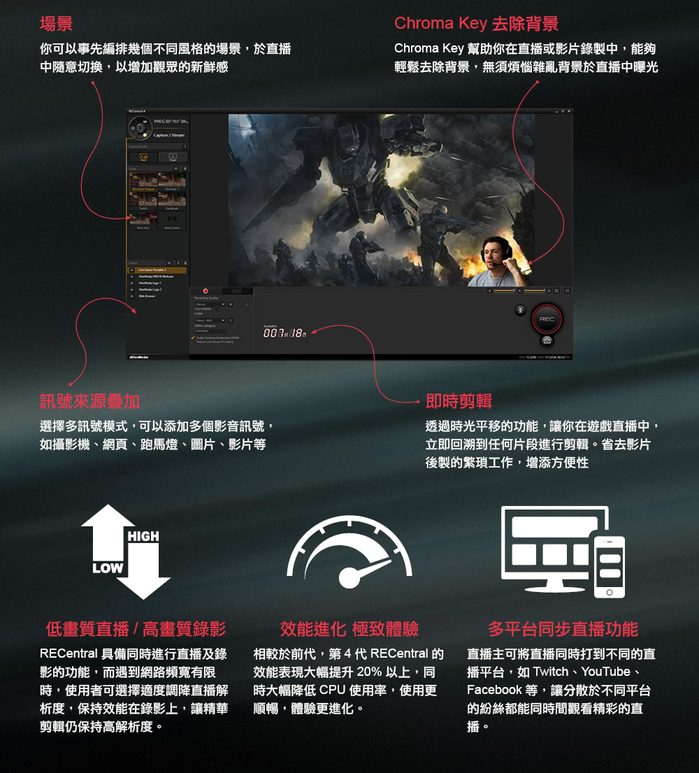 AVERMEDIA 圓剛 Live Gamer ULTRA 4K實況擷取盒GC553,U52500068,AVERMEDIA圓剛LiveGamerULTRA4K實況擷取盒GC553,原廠保固,大量採購歡迎洽詢,品質保證