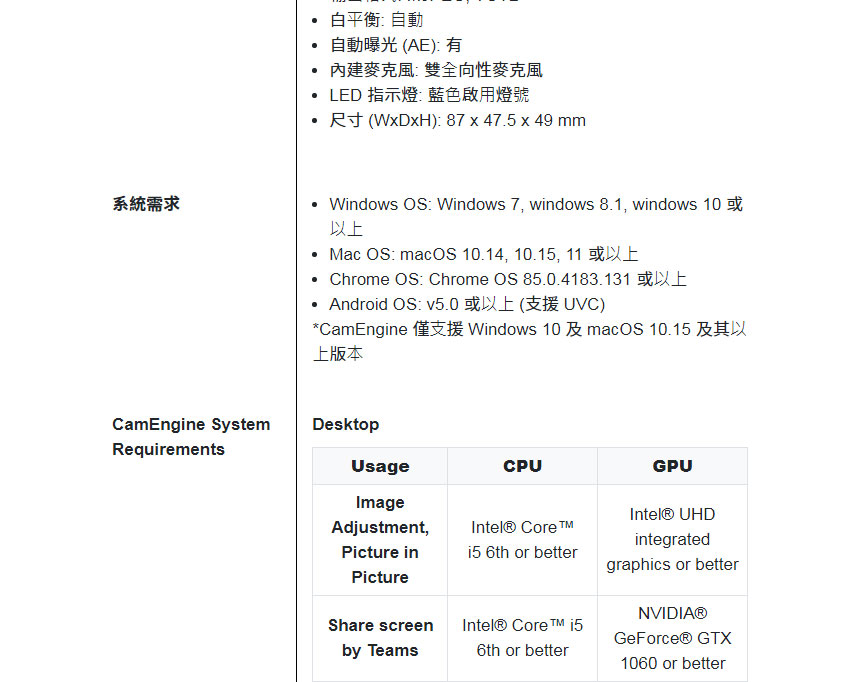 AVERMEDIA 圓剛 PW310P 高畫質網路攝影機,U52500073,AVERMEDIA圓剛PW310P高畫質網路攝影機,原廠保固,大量採購歡迎洽詢,品質保證