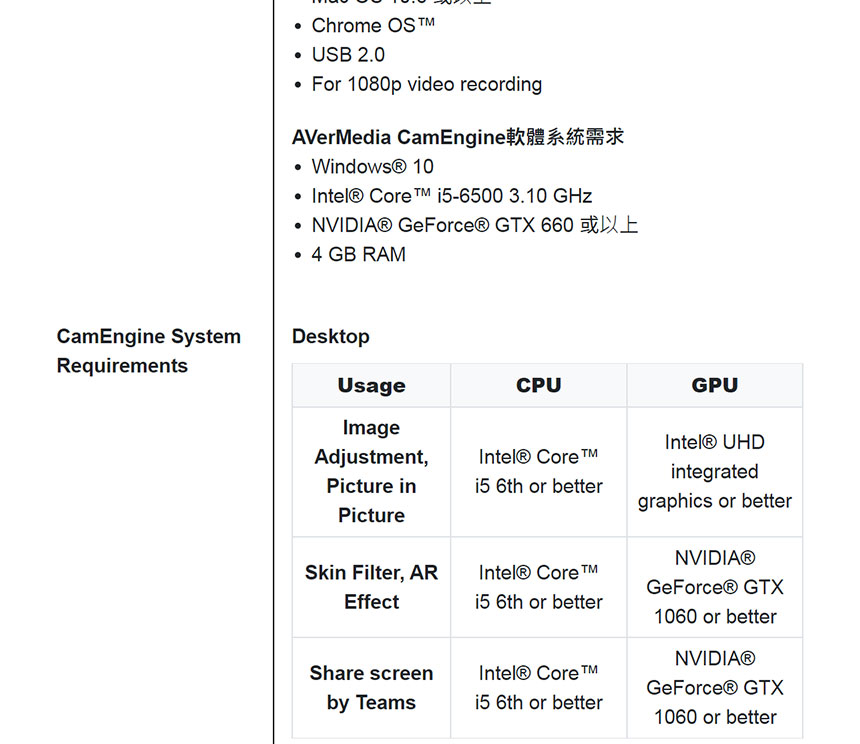 AVERMEDIA 圓剛 AVerMedia PW313高畫質網路攝影機 ( 40AAPW313AWM/40AAPW313ASF ),U52520003,AVERMEDIA圓剛AVerMediaPW313高畫質網路攝影機(40AAPW313AWM/40AAPW313ASF),原廠保固,大量採購歡迎洽詢,品質保證