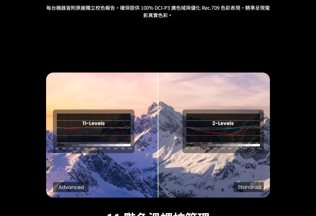 BENQ W4100i 4K投影機3200ANSI,U52520048,BENQW4100i4K投影機3200ANSI,原廠保固,大量採購歡迎洽詢,品質保證