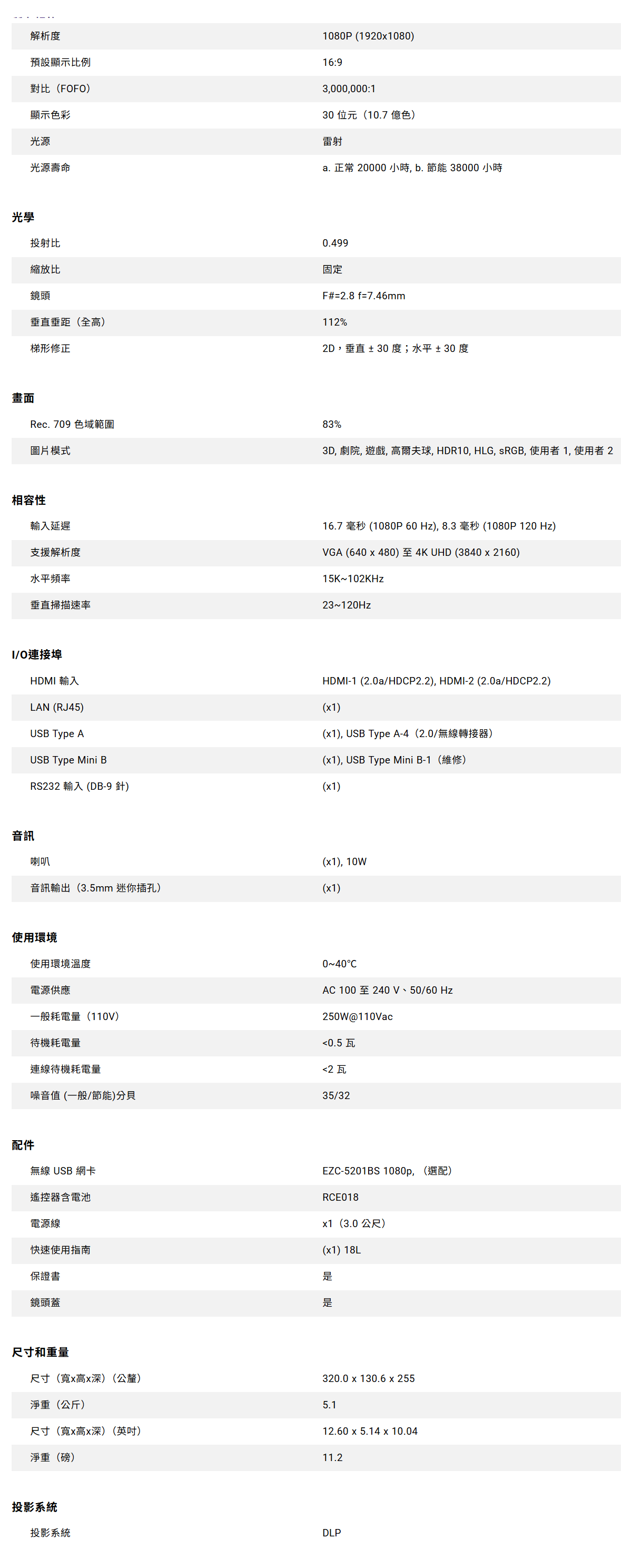 BENQ AH500ST雷射投影機4000AN,U52520049,BENQAH500ST雷射投影機4000AN,原廠保固,大量採購歡迎洽詢,品質保證