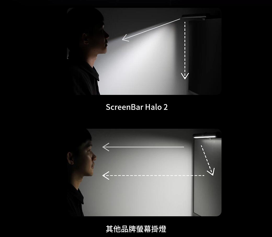 BenQ ScreenBar Halo2(無線旋鈕版)螢幕智能掛燈 ( 9H.W4PWT.WS1 ),U52520054,BenQScreenBarHalo2(無線旋鈕版)螢幕智能掛燈(9H.W4PWT.WS1),原廠保固,大量採購歡迎洽詢,品質保證
