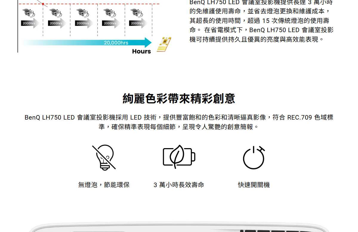 BenQ LH750 LED投影機5000ANSI,U52520060,BenQLH750LED投影機5000ANSI,原廠保固,大量採購歡迎洽詢,品質保證