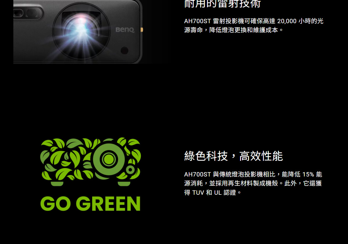 BENQ AH700ST短焦雷射投影機4000AN,U52520072,BENQAH700ST短焦雷射投影機4000AN,原廠保固,大量採購歡迎洽詢,品質保證