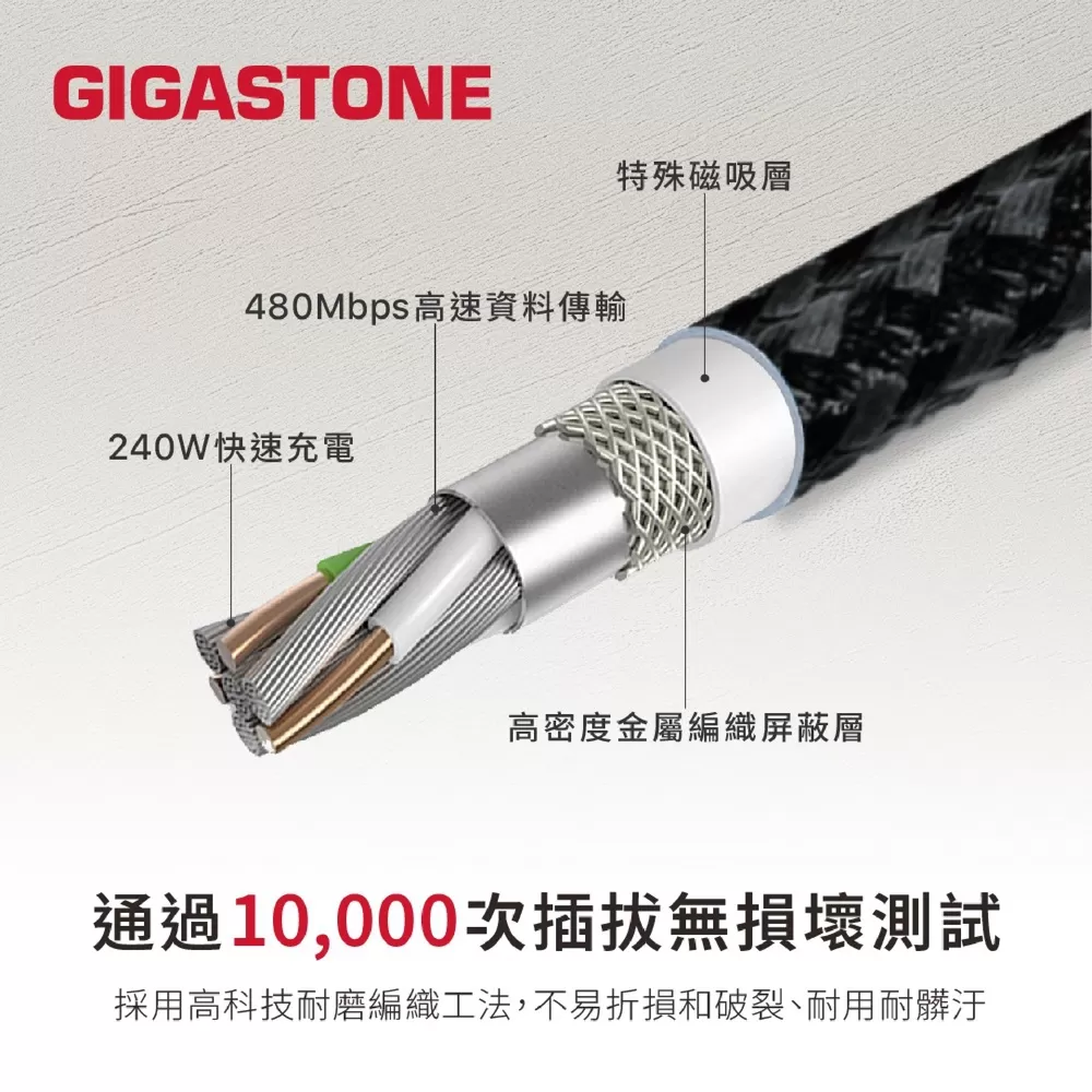 GIGASTONE CC-8800W 240W磁吸充電傳輸線-白色,實際價格以報價為主,U52660002,GIGASTONECC-8800W240W磁吸充電傳輸線-白色,原廠保固,大量採購歡迎洽詢