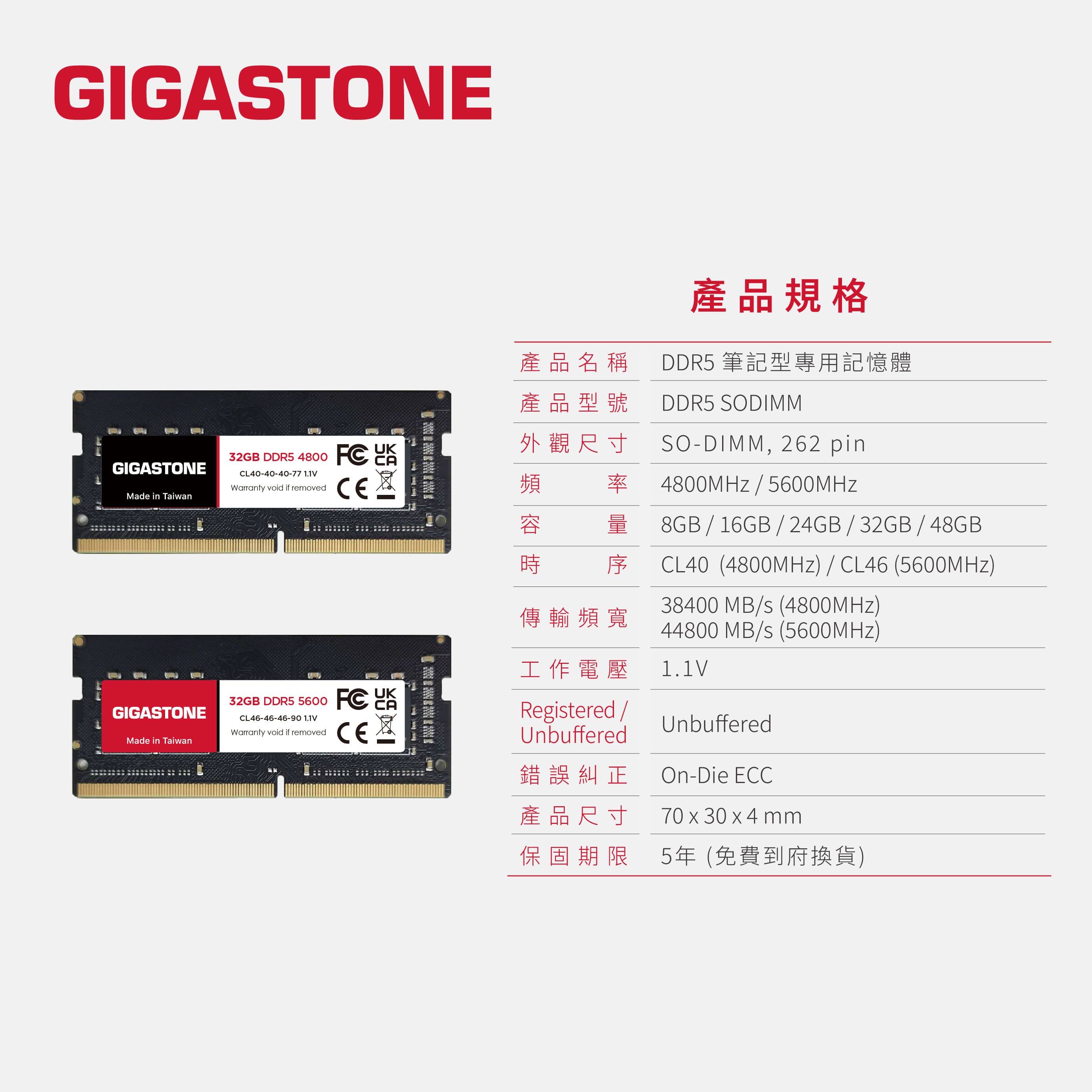 GIGASTONE DDR5 SODIMM 5600MHz 32G 筆記型記憶體,實際價格以報價為主,U52660004,GIGASTONEDDR5SODIMM5600MHz32G筆記型記憶體,原廠保固,大量採購歡迎洽詢