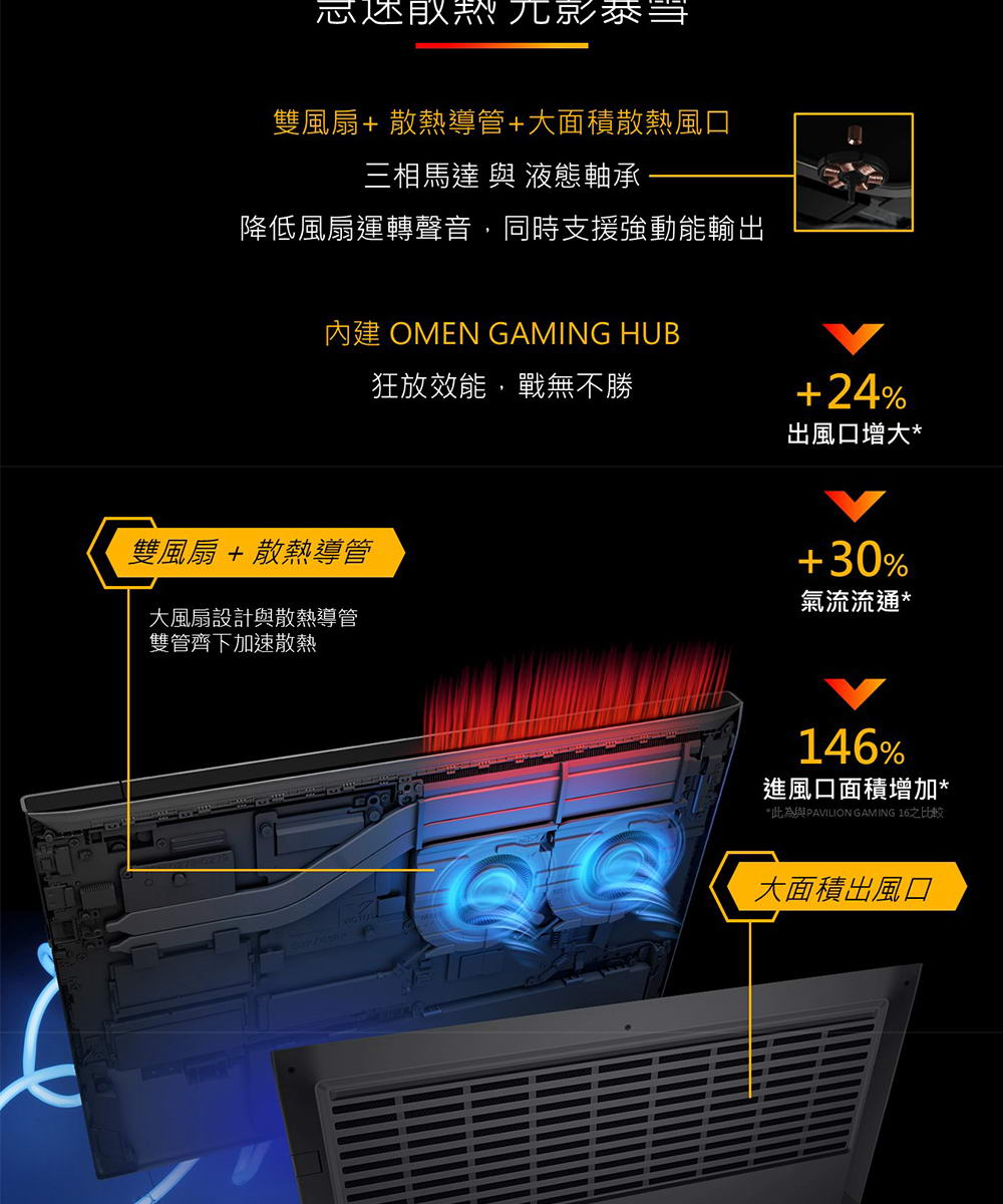 HP Victus Gaming 15-fa1459TX紳仕藍 ( B56CYPA )電競筆電