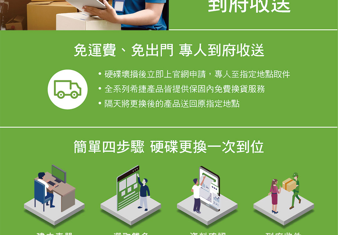 Seagate ST8000VN002  8TB 3.5吋 NAS硬碟 彩盒