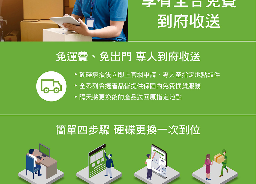 SeagateST24000NT002  24TB 3.5吋 NAS硬碟 彩盒