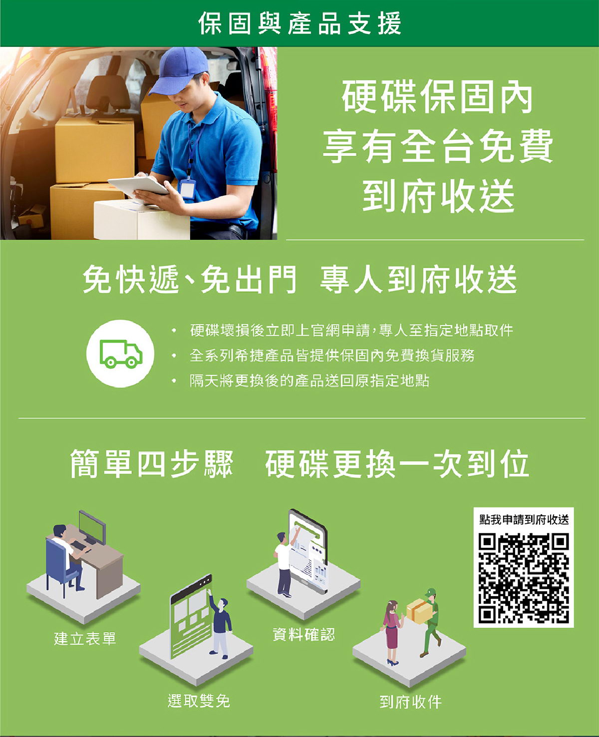 SEAGATE/1TB/Ultra Compact SSD/Grey ( STMX1000400 ) SSD 固態硬碟 行動硬碟