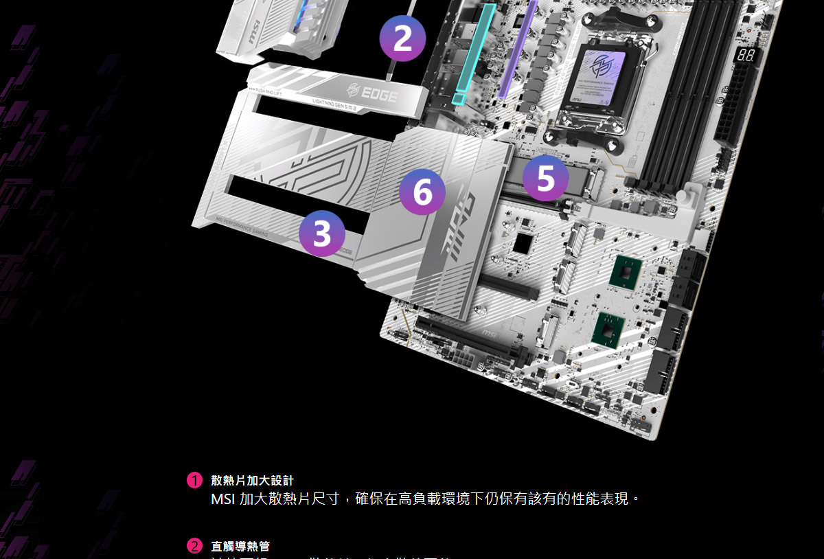 MSI 微星 MSI MPG X870E EDGE TI WIFI 主機板,U53200004,MSI微星MSIMPGX870EEDGETIWIFI主機板,原廠保固,大量採購歡迎洽詢,品質保證