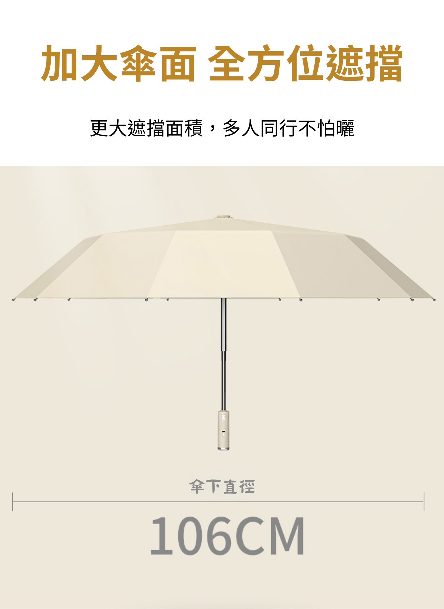 【客製禮贈品】全自動帶風扇晴雨傘,實際價格以報價為主,U53560002,【客製禮贈品】全自動帶風扇晴雨傘,商品規格,客製禮贈品專區