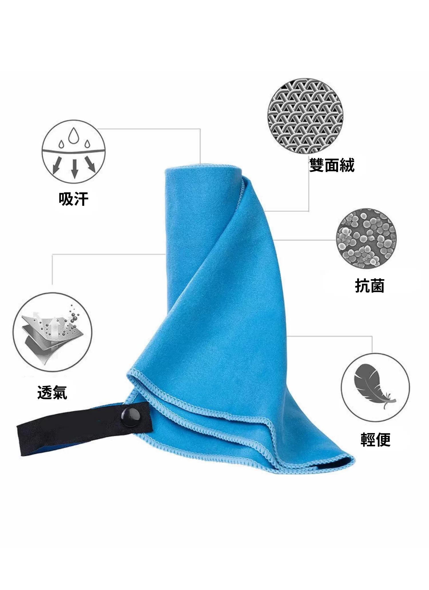 【客製禮贈品】雙面絨超細纖維運動毛巾