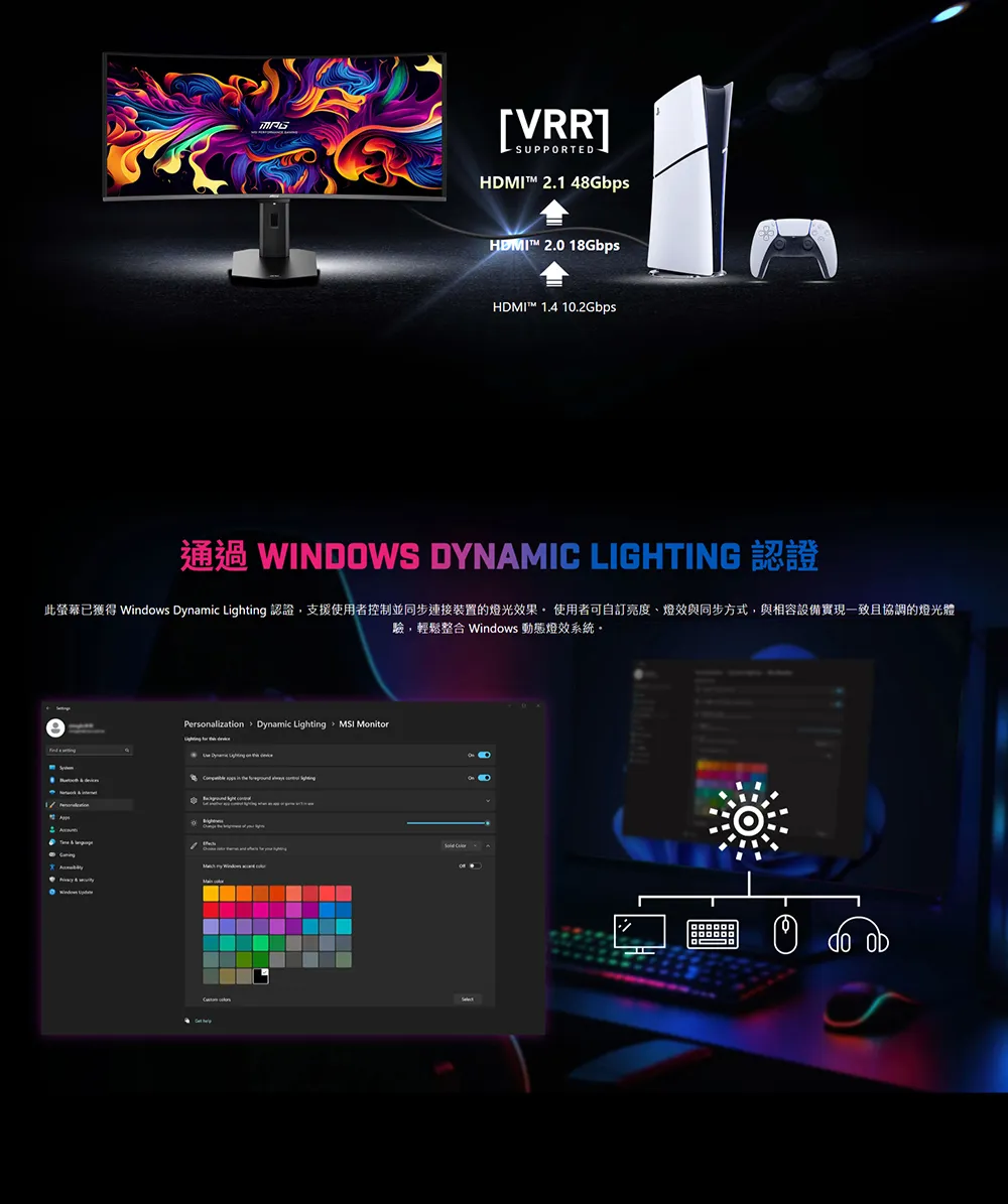 MSI 微星MPG 341CQR QD-OLED X36 第五代QD-OLED電競螢幕,U62250004,MSI微星MPG341CQRQD-OLEDX36第五代QD-OLED電競螢幕,原廠保固,大量採購歡迎洽詢,品質保證