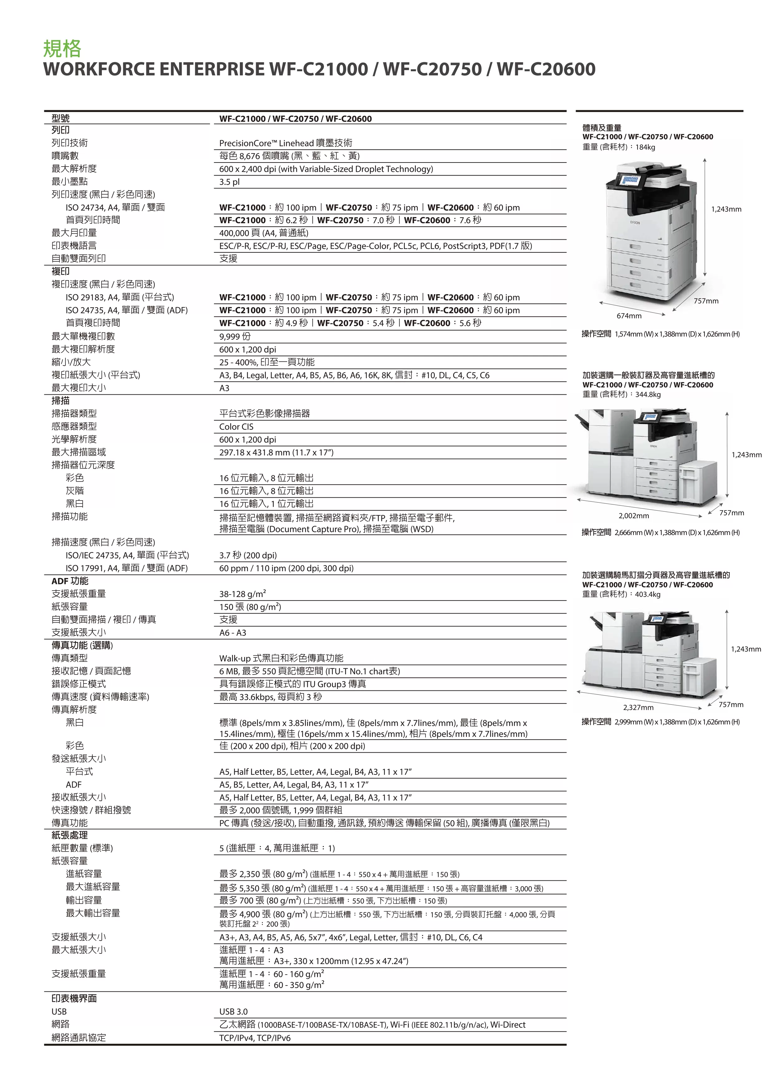 Epson 愛普生 WF-C21000 免加熱極速影印機