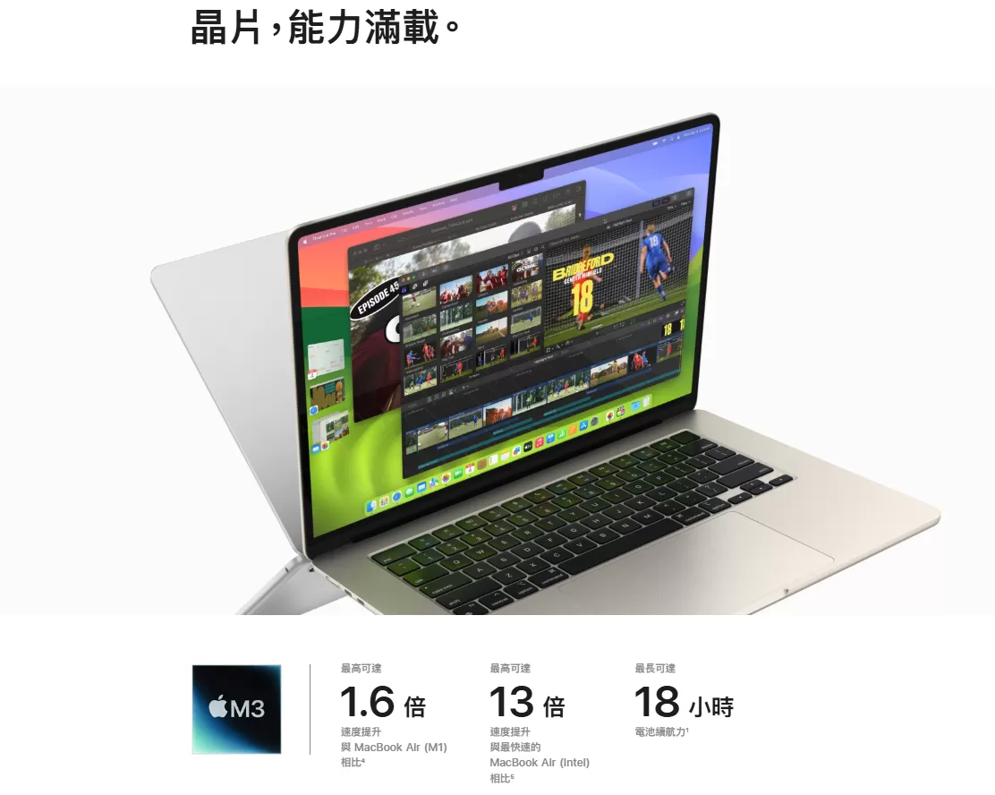 Apple 15 吋 MacBook Air M3晶片 8 核心 CPU 8 核心 GPU 16GB 統一記憶體 256GB SSD 儲存裝置