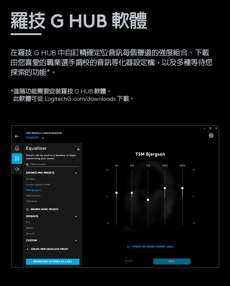 Logitech 羅技G Pro X 電競 耳機麥克風 - 黑