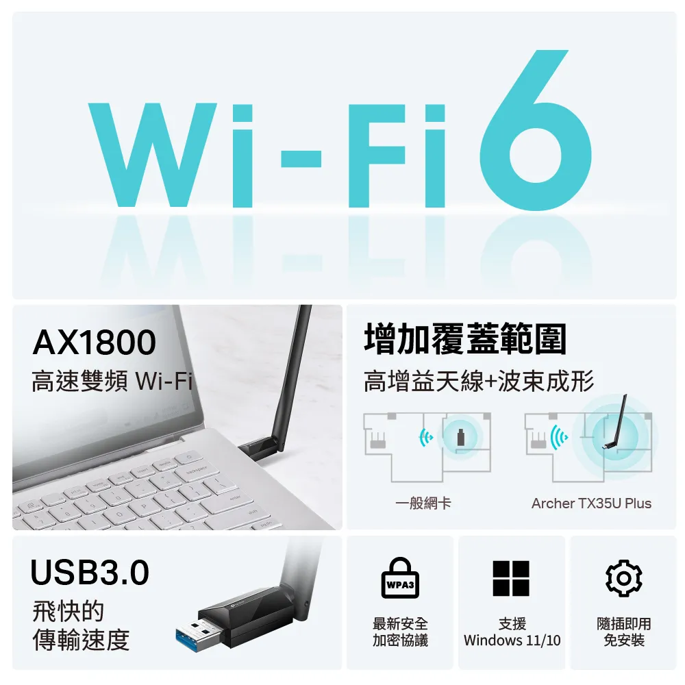 TP-Link Archer TX35U PLUS AX1800 高增益無線 USB 網卡