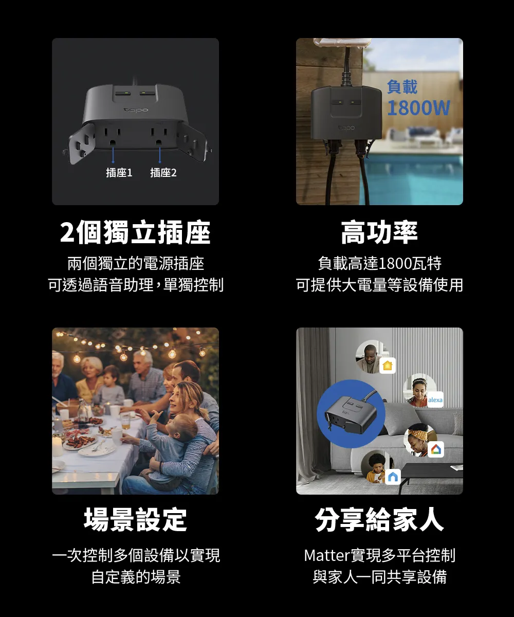 TP-Link Tapo P400M 智慧 Wi-Fi 戶外型插座