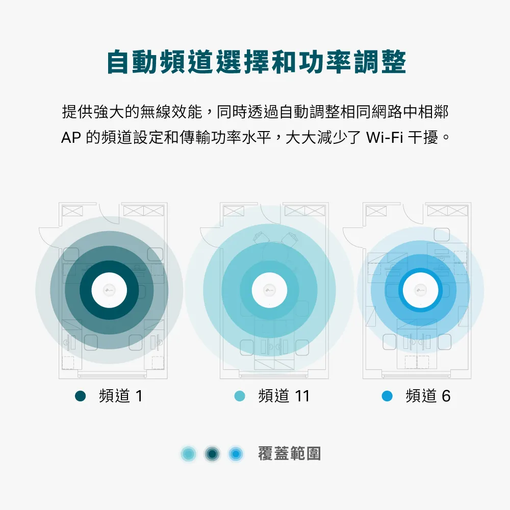 TP-Link EAP773 BE11000 吸頂式三頻 Wi-Fi 7 無線基地台