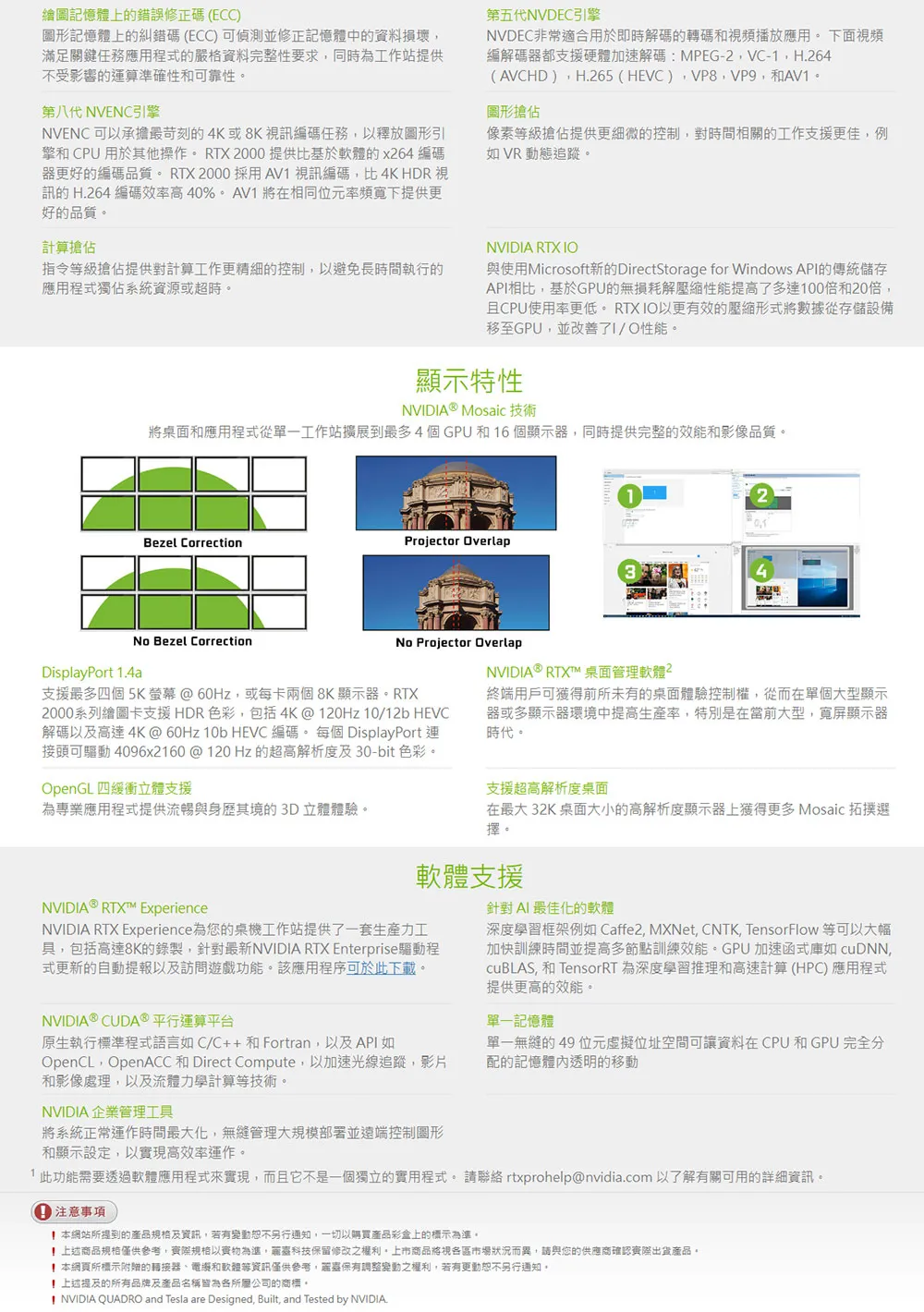 Leadtek 麗臺 NVIDIA RTX 2000 Ada Generation