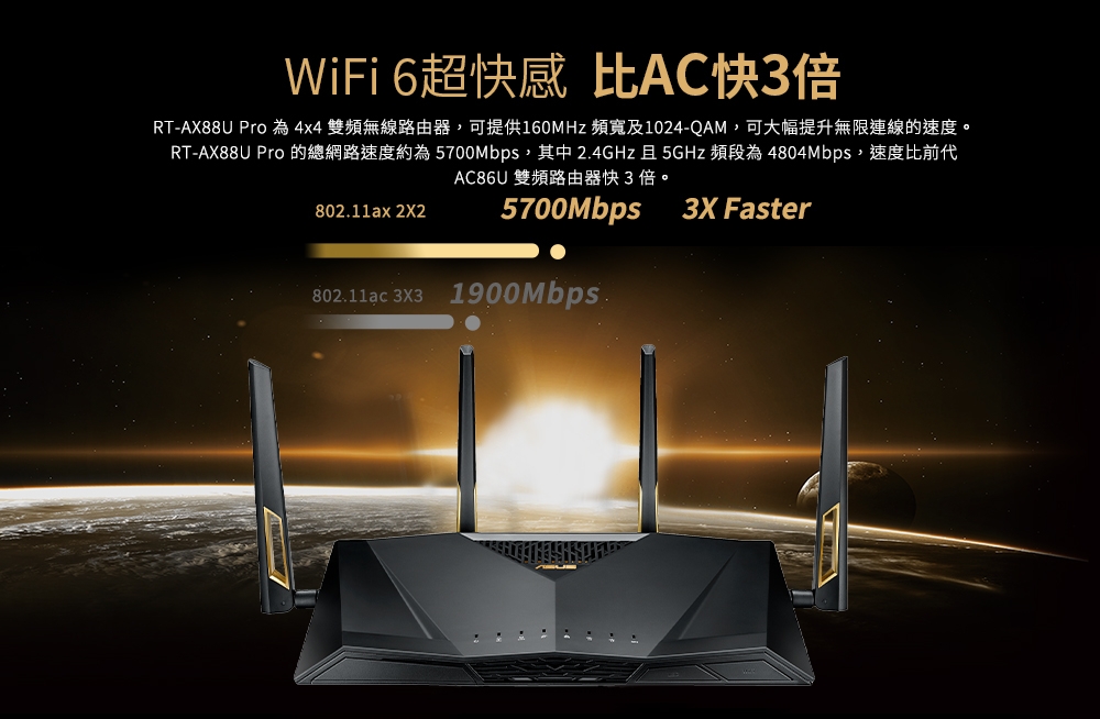 ASUS 華碩 RT-AX88U Pro 雙頻Wi-Fi 6 無線路由器,U50760011,ASUS華碩RT-AX88UPro雙頻Wi-Fi6無線路由器,原廠保固,大量採購歡迎洽詢,品質保證