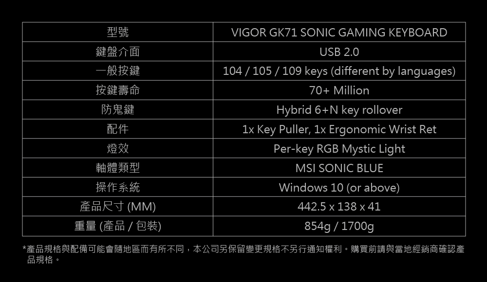MSI 微星 VIGOR GK71 SONIC BLUE TC RGB電競鍵盤