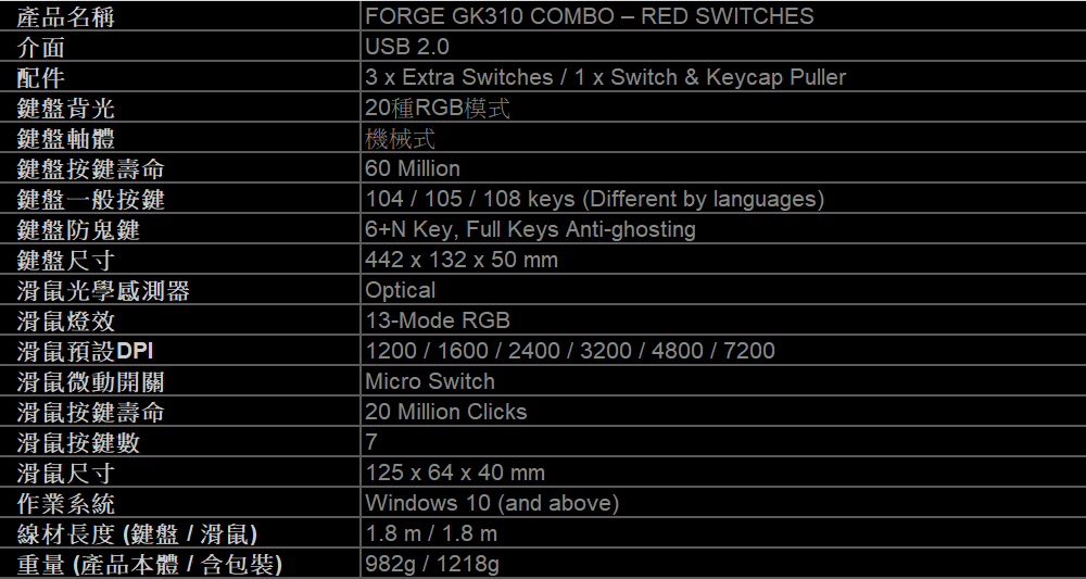 MSI 微星 FORGE GK310 COMBO RED TC RGB電競鍵盤滑鼠套組