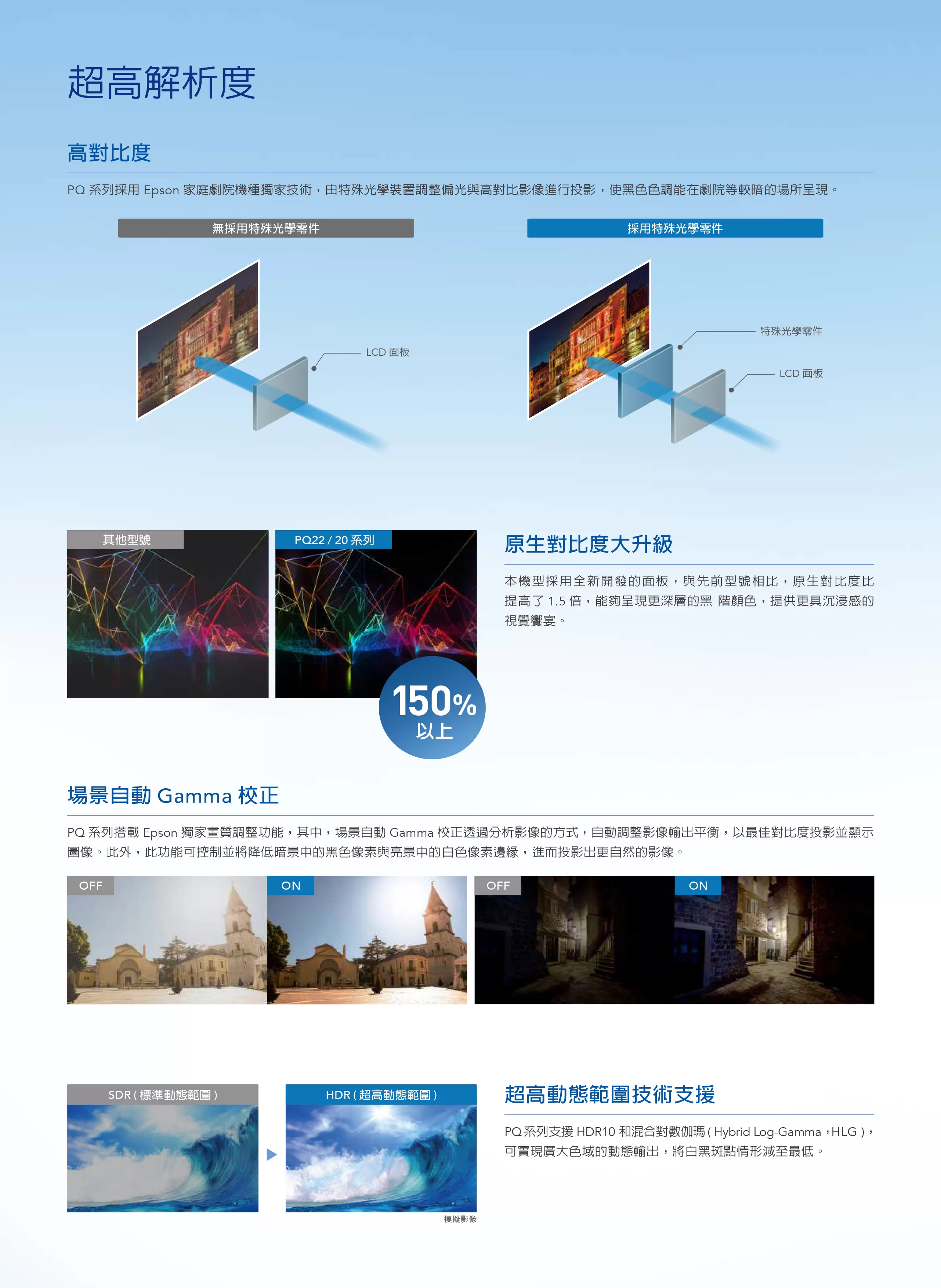 Epson 愛普生 EB-PQ2220B 3LCD 4K 雷射高階工程投影機