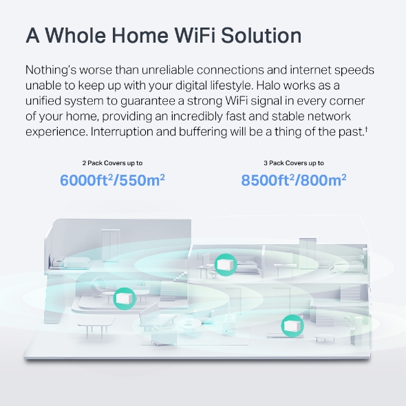 Mercusys 水星 Halo H90X AX6000 完整家庭 Mesh WiFi 6 系統 三入組